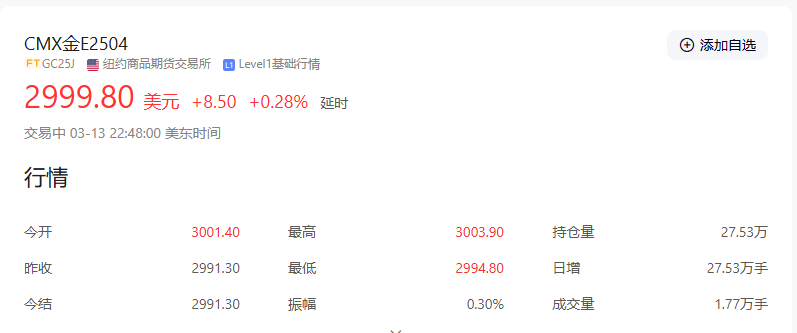 黄金价格再次突破多重因素助推历史新高