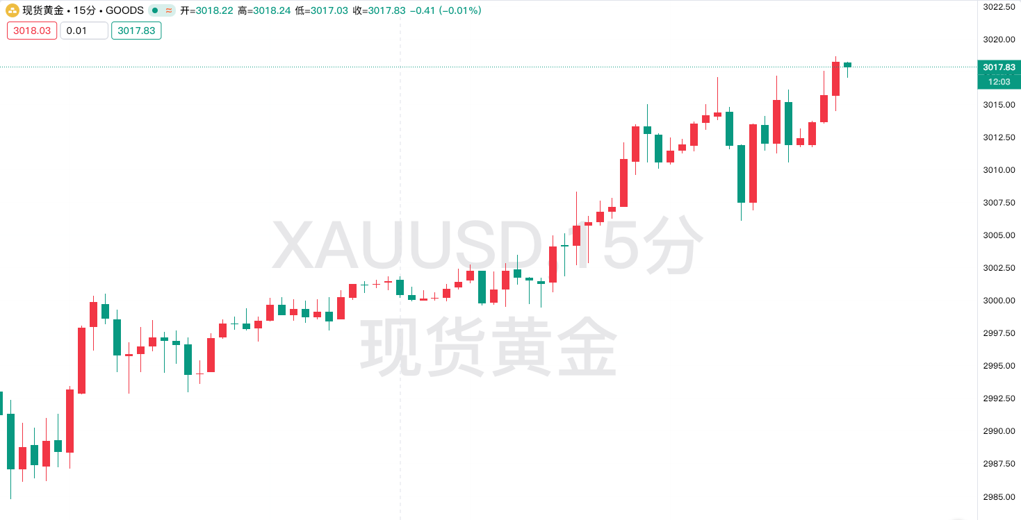 加沙战火重燃：以军发动停火协议以来最猛烈空袭