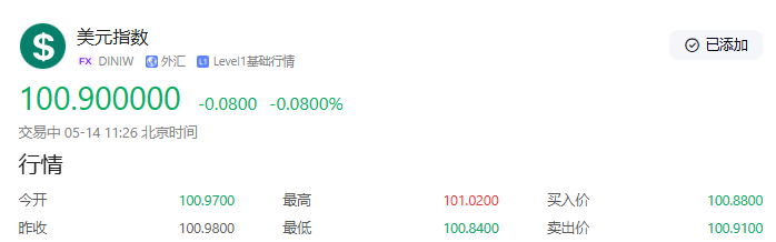 【黄金交易提醒】价格剧烈震荡，三大变量主导后市方向
