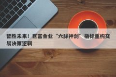 智胜未来！巨富金业“六脉神剑”指标重构交易决策逻辑