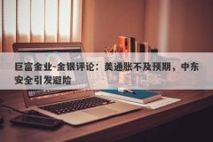巨富金业-金银评论：美通胀不及预期，中东安全引发避险